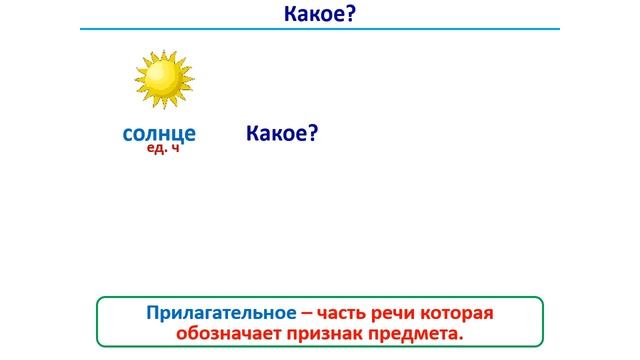 Урок. Часть речи. Прилагательное.  Русский язык 2 класс. #учусьсам