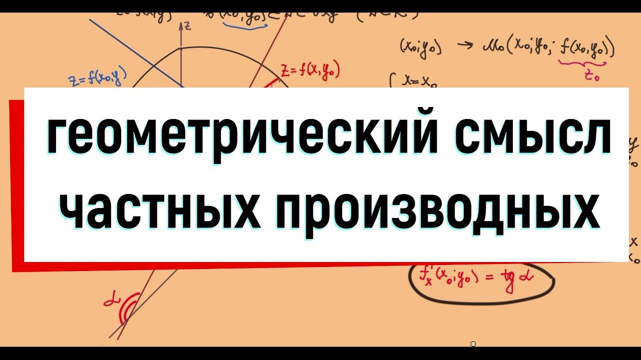 9. Геометрический смысл частных производных функции двух переменных