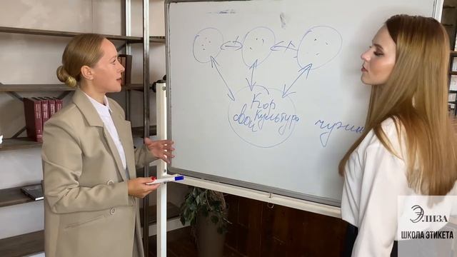 Корпоративная культура