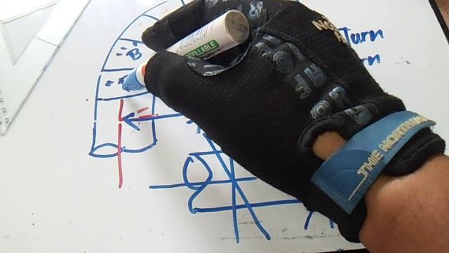 How to Find Dimension "B" 90 Degrees Turn Miter Cuts - PipingWeldingNDT смотреть онлайн