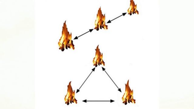 Подача сигналов бедствия. смотреть онлайн