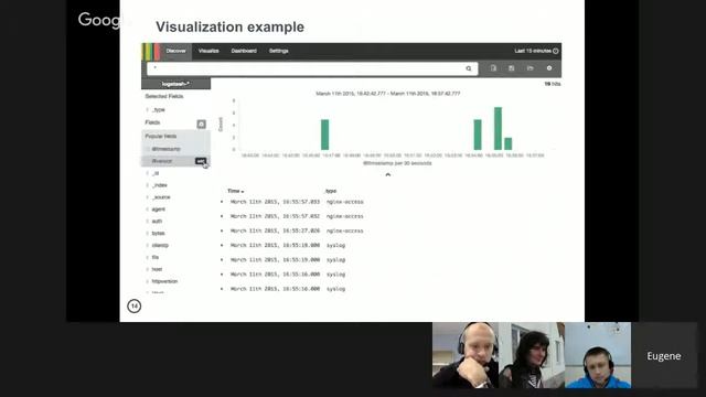 ELK стек (Elastic стек): Elasticsearch, Logstash, Kibana