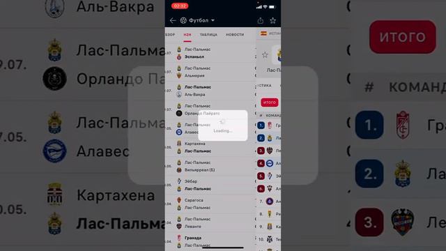 Лас Пальмас - Мальорка, Прогноз на футбол сегодня 12.08.2023 смотреть онлайн