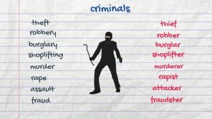 How to Speak about Crime and Punishment in English