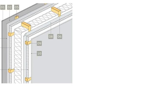Вентилируемый фасад каркасного дома смотреть онлайн