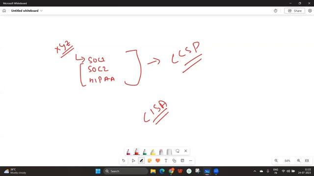 Day21-Docker volume and Intro to docker file and private registry [24th July] смотреть онлайн