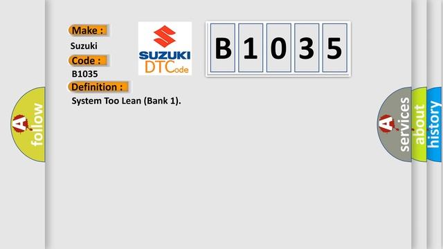 DTC Suzuki B1035 Short Explanation смотреть онлайн