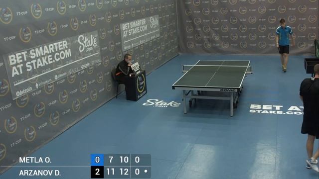 5 октября 2021. Голубой зал. Ночной турнир 1. TT Cup смотреть онлайн