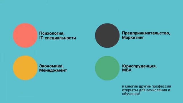 Онлайн высшее образование смотреть онлайн