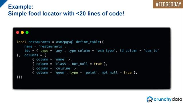 FedGeoDay 2022 - Building Scalable Open Source APIs with PostGIS смотреть онлайн