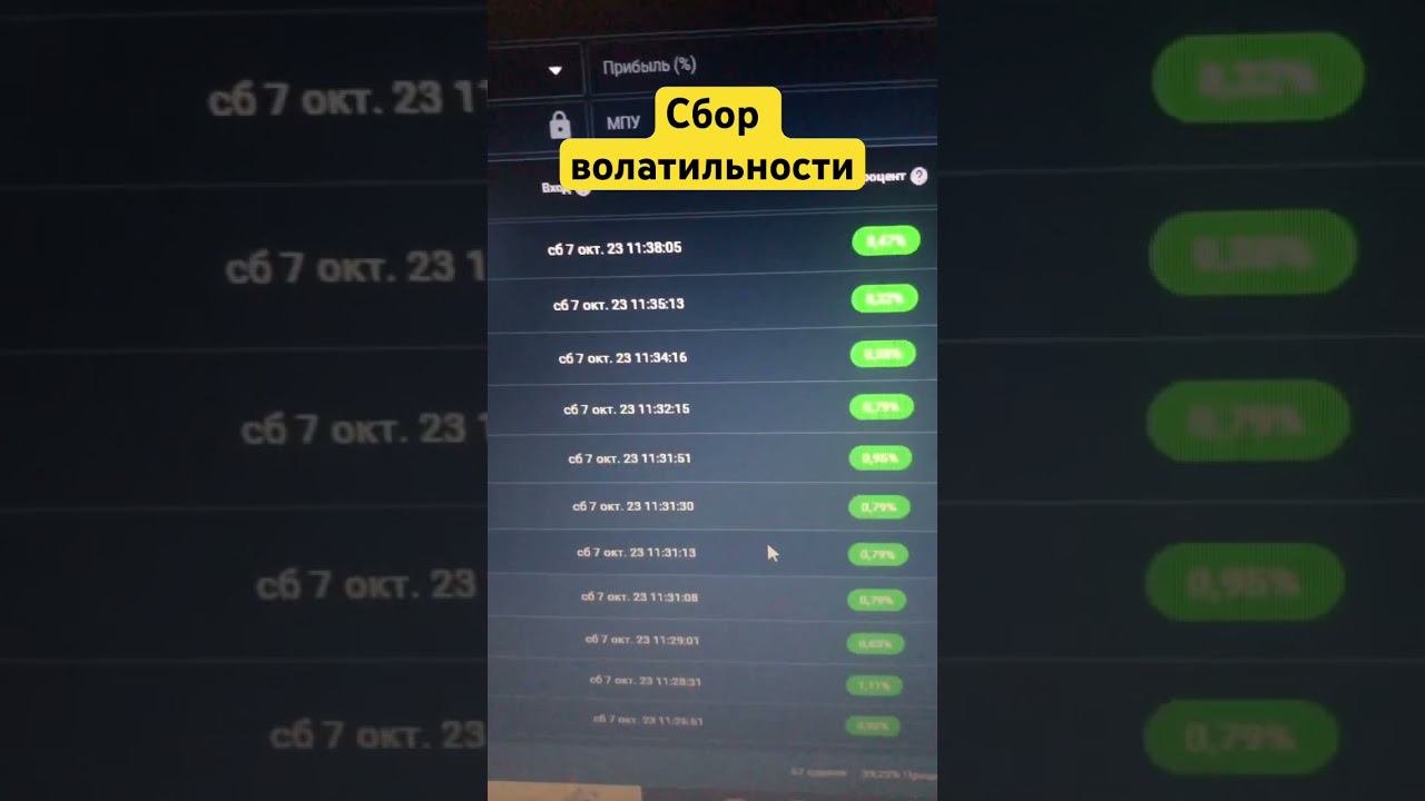 #скальпинг скальпингпостакану #волатильность