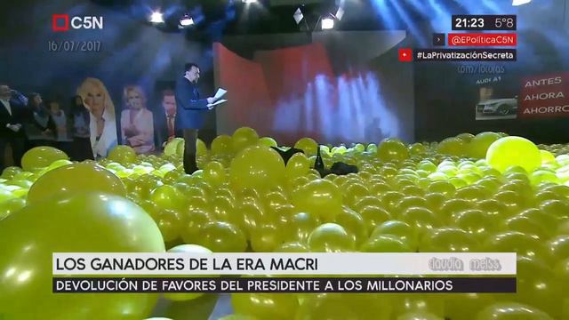 Su, Mirta ....macristas, famosos y favores|  Roberto Navarro -Economía Política C5N 16/ 07 /2017 смотреть онлайн