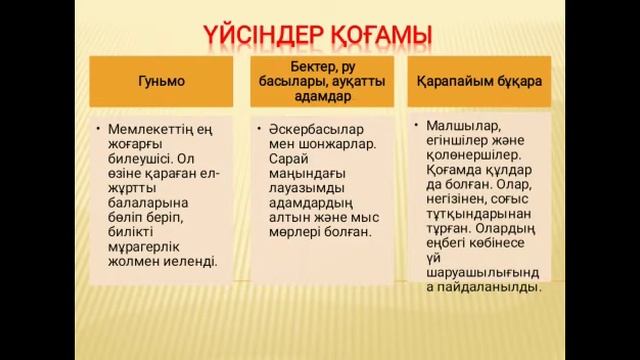 Үйсіндер туралы жазба деректер.