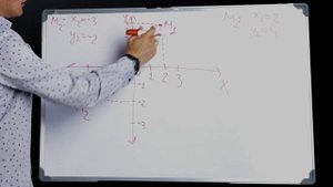 10 КЛАСС ФИЗИКА УРОК 4 Положение точки в пространстве