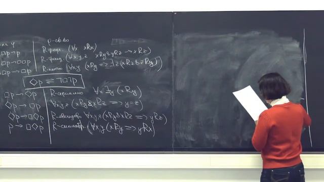 Лекция 4. Т.Л.Яворская. Модальные формулы и свойства шкал Крипке смотреть онлайн