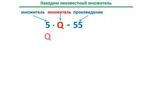 Урок. Решение уравнений. 7 разных примеров. Математика 4 класс. #учусьсам
