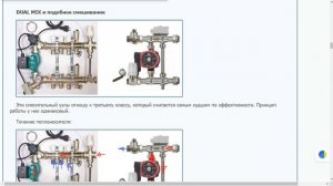 Смесительные узлы теплого водяного пола. Их виды и классификация.  Как выбирать?