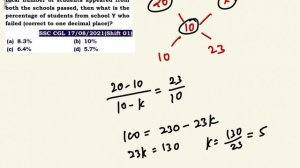 MATHS CRASH COURSE - SSC 2022 - 23 | PERCENTAGE 06