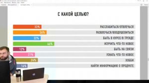 Видео -блоггер - работа в интернете на дому, которая может принести миллион