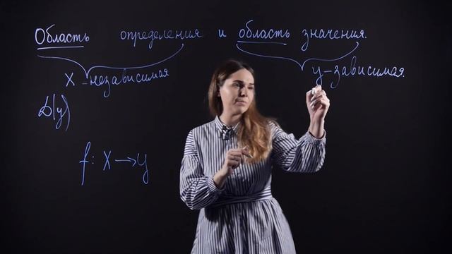 АЛГЕБРА 9 класс. Функция. Область определения и область значения функции