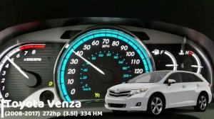 Toyota Venza acceleration battle/Разгон 0 100 Toyota Venza разных поколений