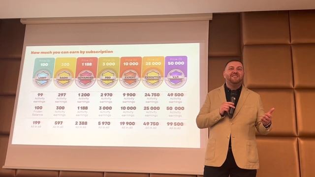 Семинар в Анталии. Презентация Yolllo. Отокар Касинец. 25.02.2023 смотреть онлайн