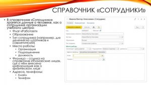 Работа с персоналом. Раздел "Расписание"