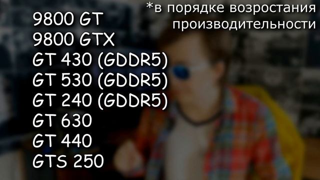 Какую Видеокарту Купить для Игр 2021 | Топ Лучшие Бюджетные Игровые Видеокарты до 5000, 10000 рубле смотреть онлайн