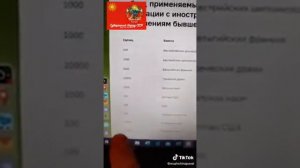 Официальные курсы Госбанка СССР