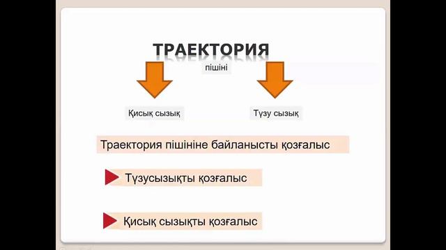 Кинематика негіздері.Механикалық қозғалыс.ҰБТ дайындық. смотреть онлайн