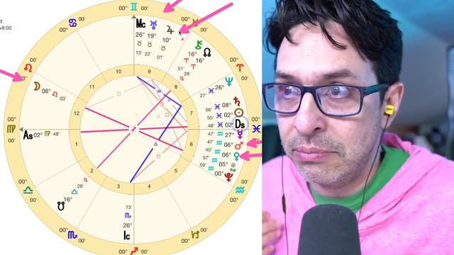 Weekly Astrology Feb 18- 24 Water Jug of Aquarius Livestream смотреть онлайн