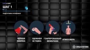 Использование гидропомп Bathmate Hydromax X20, X30, X40 в душе