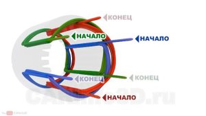 АСИНХРОННЫЙ ДВИГАТЕЛЬ, ПРИНЦИП РАБОТЫ И СТРОЕНИЕ, ПРОСТЫМИ СЛОВАМИ. (ТРЁХФАЗНЫЙ).