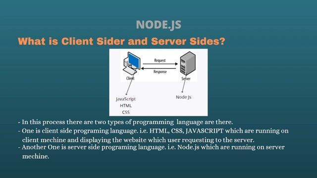Node.js Tutorial for beginners | Fundamental Concept of Node.js | In Odia | Part-4