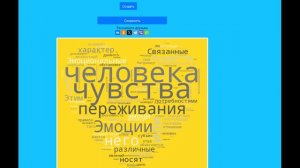 Облака тегов с «Wordscloud.pythonanywhere»