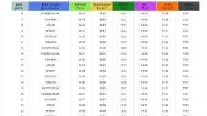 Москва ш. намоз вақтлари Декабрь 2021 йил учун | Время намаза г. Москва на Декабрь #namaz #Moskva