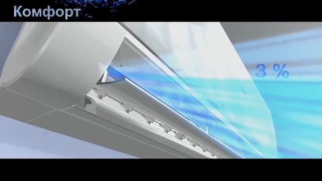 Возможности сплит-систем Haier Lightera смотреть онлайн