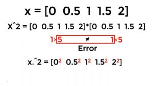 Octave Tutorial #14: Why Am I Getting Errors and How to Fix them?