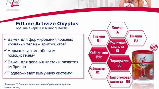 FitLine Activize Oxyplus смотреть онлайн