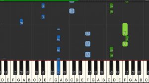 Lewis Capaldi - Someone You Loved - Piano Tutorial