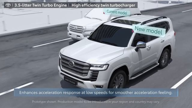 TOYOTA LAND CRUISER | 3.5-liter Twin Turbo Engine | Toyota