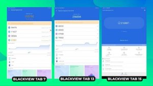 Недорого бывает хорошо? Обзор и сравнение планшетов Blackview: Tab 7, Tab 13, Tab 15