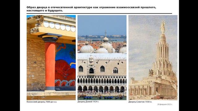 «Многообразие нового: к формированию целостной истории архитектуры новейшего времени». Часть II.