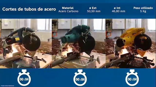 GCO 14-24 tu mejor decisión смотреть онлайн