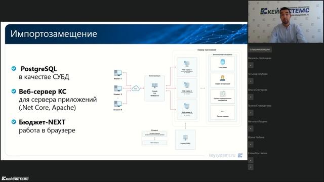 20 07 2021 Мониторинг финансовой устойчивости организаций и секторов экономики.mp4