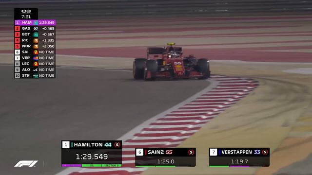 Qualifying Highlights: 2021 Bahrain Grand Prix смотреть онлайн