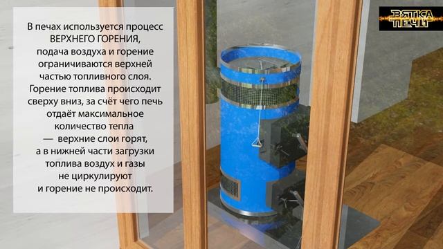 Печь длительного горения Гейзер Вятка Печи