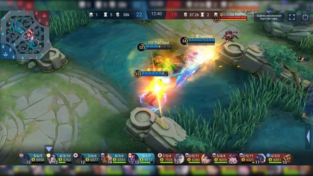 МЕТА ЗАЩИТНЫХ ПРЕДМЕТОВ МОБАЙЛ ЛЕГЕНД |Фулка героев со сборками в танка Mobile Legends| Трэшконтент