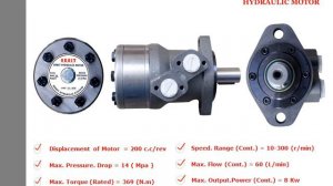 OHR Orbit Hydraulic Motor Manufacturers in India