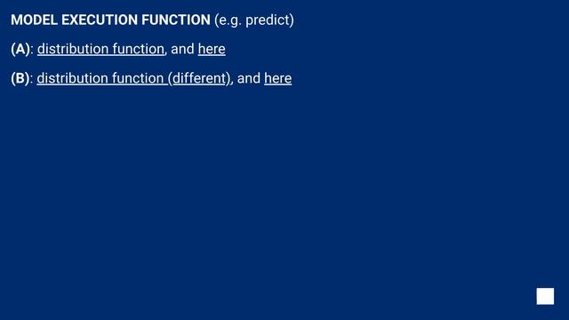 Why does keras model predict slower after compile? смотреть онлайн